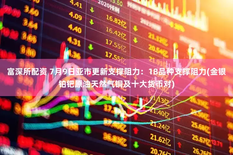 富深所配资 7月9日亚市更新支撑阻力：18品种支撑阻力(金银铂钯原油天然气铜及十大货币对)